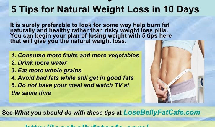 five Weight Loss Suggestions You Can Use