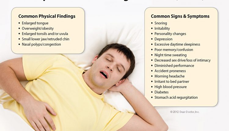 Getting A Good Evening of Sleep For those who have Sleep Apnea