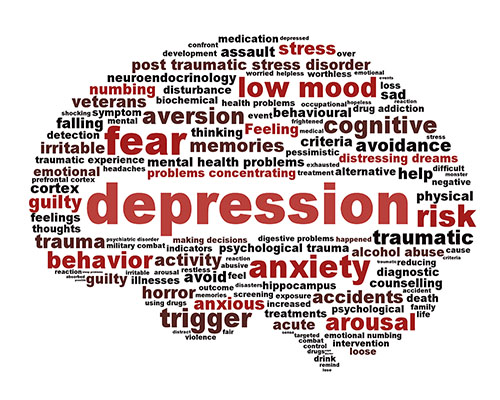 Persistent Depression – Can A Long Term Solution Be Found?